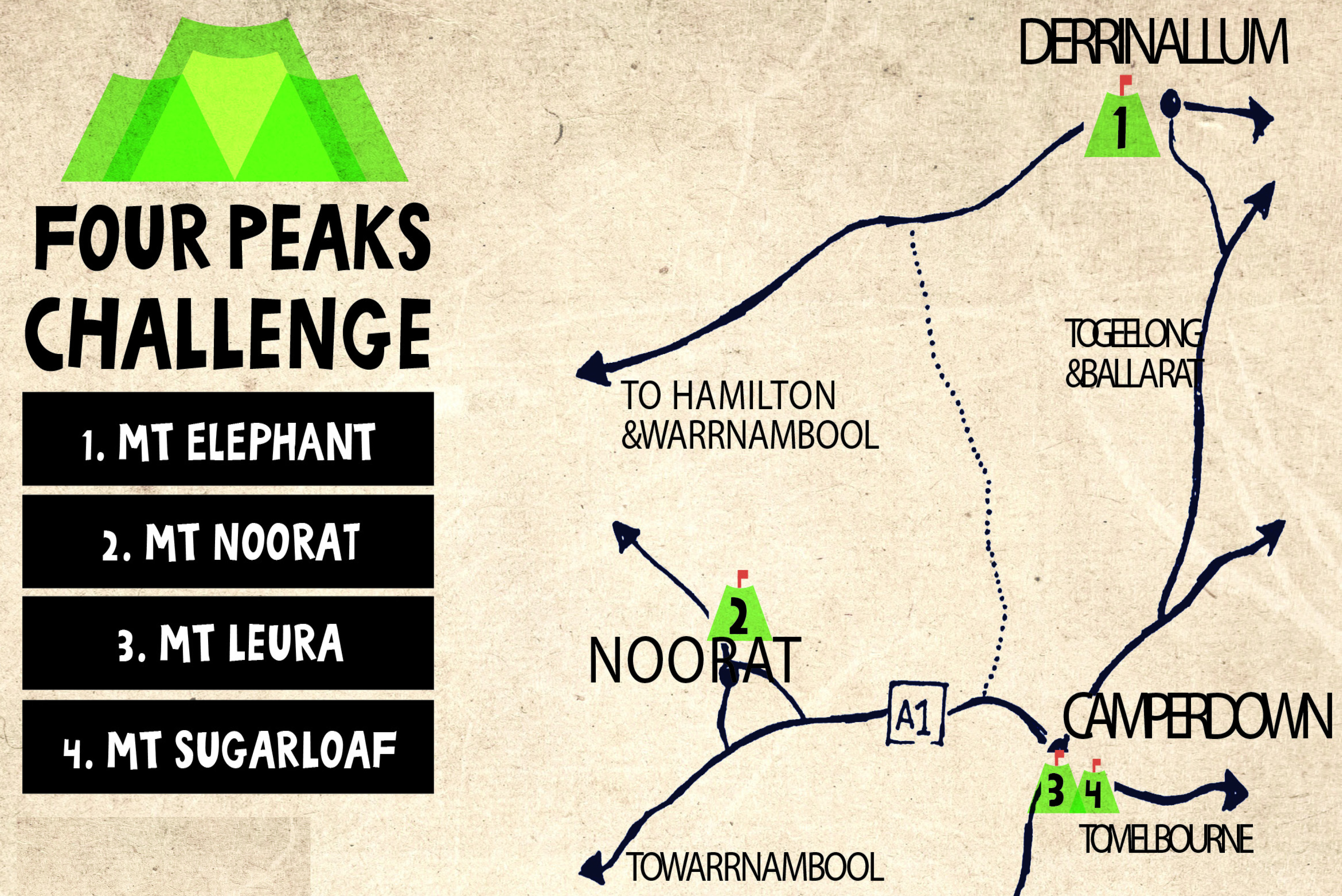 four peaks challenge.jpg